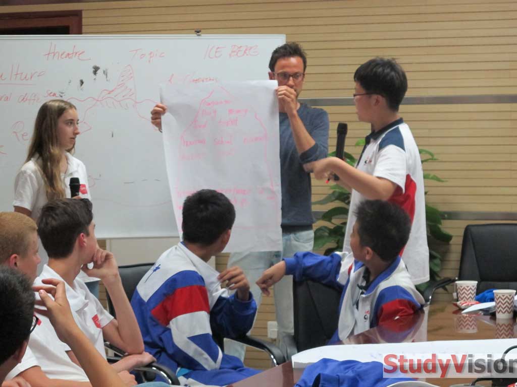 主题课程之展示报告